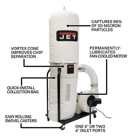 Heavy Duty Vortex Cone Dust Collector With 30 Micron Filter And 2 Horsepower Motor Pulls A Smooth 1200 Cubic Feet Per Minute For Garage Shops Using Quick Snap Collection Bags, showing components and features.