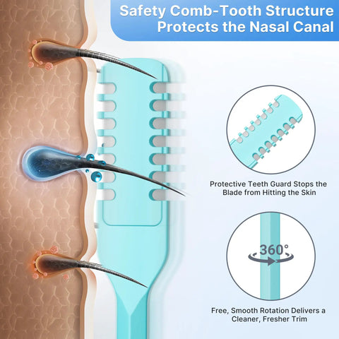 Diagram showing the safety comb-tooth structure of the 2 In 1 Nasal Hair Cutter Kit For Women And Men Portable Nose Trimmer 2026.