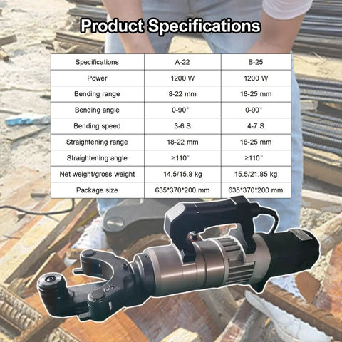 Rock Solid Electric Rebar Bender And Straightener 1200W Motor with specifications for bending steel rods up to 25mm.