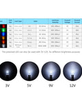 Lit 120 Piece LED Diode Light Kit With 6 Colors, 12V 5mm Lights, comparison of luminous intensities at different voltages