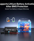 Rugged 10 Amp 12 Volt Lithium Battery Charger With IP65 Waterproof Rating For LifePo4 Batteries and a 50Ah LifePo4 battery.