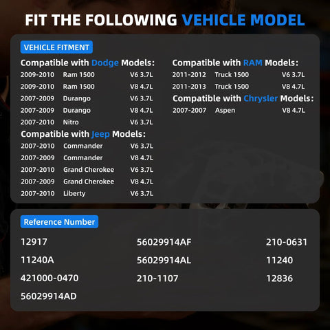 Vehicle compatibility list for 160 Amp 12V Alternator Replacement Direct Fit For Ram 1500 Durango Nitro Grand Cherokee Liberty.
