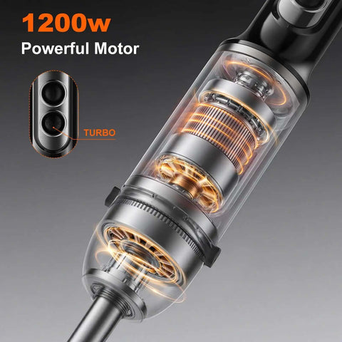 Close-up view of Tough As Nails Handheld Immersion Blender With Twenty Speed Settings And Turbo Boost 1200W showing powerful motor design.