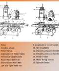 Shop Ready Drill Bit Sharpener And End Mill Grinder With Precision Linear Rail and Heavy Duty 550 Watt Motor labeled parts diagram.