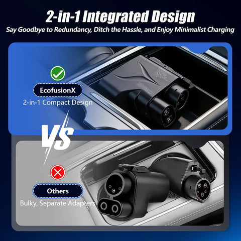 Heavy Duty 2 In 1 NACS To CCS1 And J1772 Charging Adapter Plug N Play For Non Tesla EVs Drops Full Throttle 250KW Juice showing compact design.