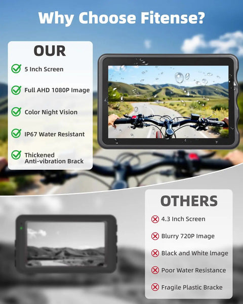Bike Rear View Cam With 10000mAh Rechargeable Battery 360 Degree Rotation 5 Inch HD 1080P Display Color And Black And White Night Vision 130 Degree Wide Angle View For Bicycle Mountain And Road Riding