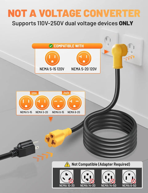 Heavy Duty 12 Awg Flat Extension Cord 10 Ft Outdoor Sjtw Power Adapter showing compatibility with NEMA outlets.