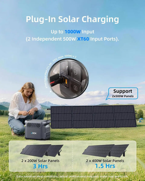 Power On The Go 1024Wh LiFePO4 Portable Power Station with solar panels for fast outdoor charging