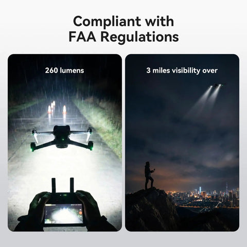 Night Flight Strobe Drone Light with Anti Collision Led FAA Compliant High Visibility Flash 2 Pack showing 3 miles visibility