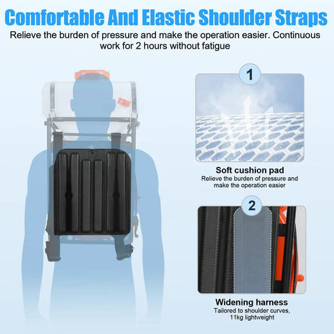 Back view of Gas Powered Backpack Fogger With 43cc Engine 20L Mosquito Control Sprayer showing elastic shoulder straps