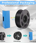 PETG Filament Bundle 1.75mm 2kg For Most FDM 3D Printers Brown And Skin And Black Outdoor Toughness UV Resistant High Temperature Durable Filament Set With Dryer Box