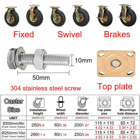 Smooth Operator Heavy Duty Industrial Casters showing fixed, swivel, brake wheels, stainless steel screws, and top plate dimensions.