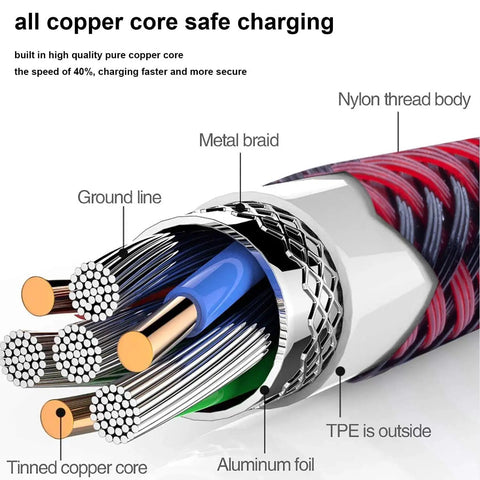 Two Pack 10 Ft iPhone Charger Cables Lightning USB Charging Wires Long For iPhone 14 13 12 11 Pro Max XR XS X 8 Plus 7 6 5 SE And iPad Air Mini Pad Pro MFi Certified Fast Charging No Tangle Durable Cord, braided cable core