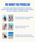 Quiet Beach Canopy Shade Tent Sets Up In Minutes With 150 Sq Ft Of Shade, Wind Assist setup demonstration images and text.