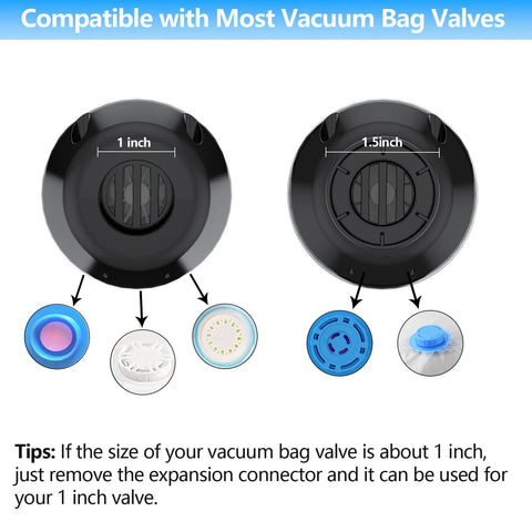 Electric vacuum pump for storage bags, black, 55W, with interchangeable 1-inch and 1.5-inch valve adapters.