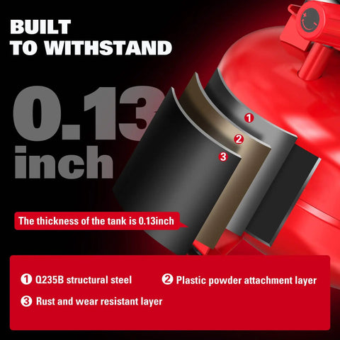Portable Pancake Air Compressor With A Roomy Three Gallon Oil Free Tank And Heavy Duty 110 Psi Rating showing tank thickness details of 0.13 inch.