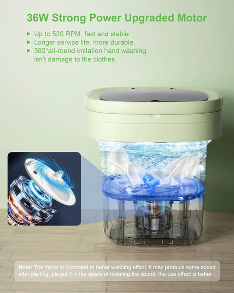 Game Changing Foldable Portable Mini Washing Machine With Sixteen Liter Capacity And Three Deep Wash Modes, showing 36W motor and washing process.