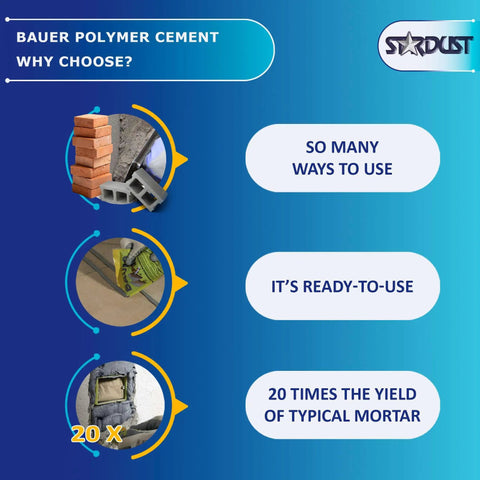 Image showing Instant Polymer Cement Ready To Use For Concrete Repair And Mortar Alternatives Crack And Brick Repair Stone And Tile Fix Fast Setting Durable And Easy To Mix And Store 2kg benefits.