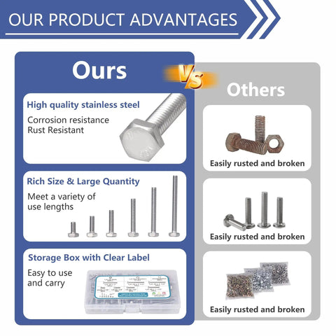 Comparison of 304 Stainless Steel Hex Bolt and Nut Assortment Kit with competitors, highlighting corrosion resistance and durability advantages