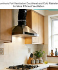 Kitchen installation of 4 Inch By 7.2 Ft Dryer Vent Hose Flexible Aluminum Duct with PVC Aluminum Foil for ventilation