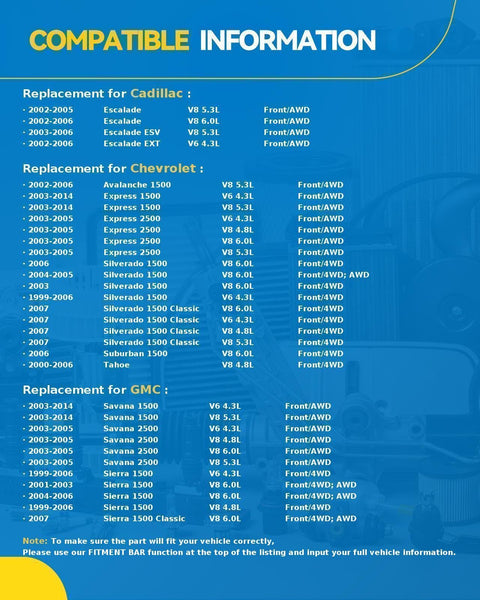 Compatibility chart for Cadillac, Chevrolet, and GMC vehicles including models and engine types, featuring front and AWD options.