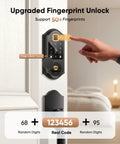 Rock Solid Slick Fingerprint Smart Front Door Lock Set Featuring Keyless Entry Handle Setup and Smooth Touchscreen Keypad with Seamless Bluetooth App Access and Heavy Duty Deadbolts Finished In Oil Rubbed Bronze showing fingerprint unlock feature.