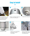Installation steps for Must Have Above Ground Pool Water Bonding Kit With Skimmer Bonding Plate, No8 AWG copper wire connection