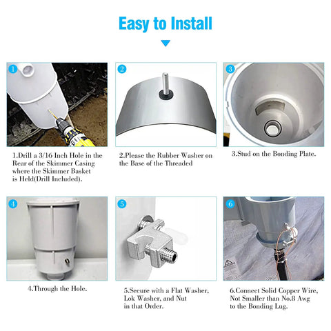 Installation steps for Must Have Above Ground Pool Water Bonding Kit With Skimmer Bonding Plate, No8 AWG copper wire connection