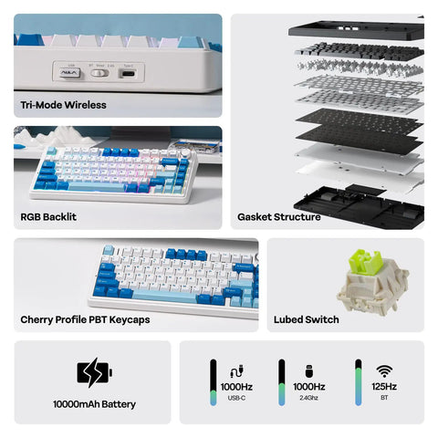 Top Shelf 75 Percent Wireless Gaming Keyboard Built Different With Massive 10000 Mah Battery showing RGB backlit, PBT keycaps, and gasket structure.