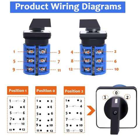 63 Amp Rotary Changeover Cam Switch With Exterior Master Box Built Tough For Industrial Use 3 Position 3 Phase 660 Volt Universal Wiring Selector Safe And Reliable For Electrical Panels