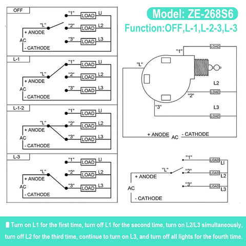 Wiring diagram for Three Speed 4 Wire Ceiling Fan Switch Replacement In Bronze Finish with L1 L2 L3 modes.