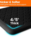 Close-up of Ultra Thick Anti Fatigue Kitchen Mat 0.8 Inch Memory Foam Cushion, 4/5 inch thick, non-slip black ergonomic floor mat.