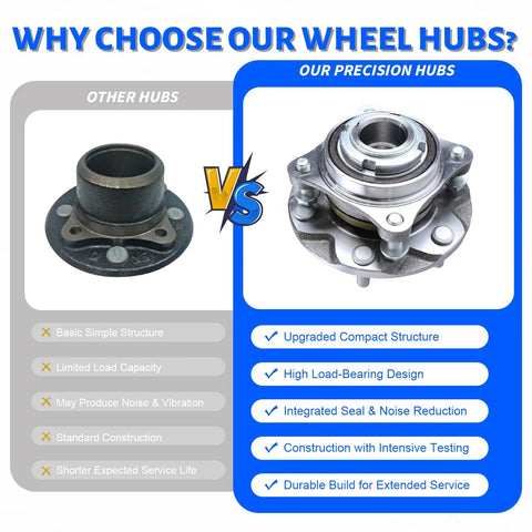 Comparison of basic and precision Front Wheel Bearing Hub Assembly Set 2x 950-004 Compatible With Toyota Tacoma 2005-2019, 4Runner 2003-2019, FJ Cruiser 2007-2009 Front 6 Lug 2WD RWD Prerunner Ready Replacement