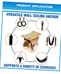 Two Pack Beefy Heavy Duty Steel Pulley Block Swivel Wheel Set For Sliding Doors Track Systems Barn Gates And Garage Applications V Shaped Groove Wheel Replacement Part with versatile wall ceiling anchor and exercise illustrations.