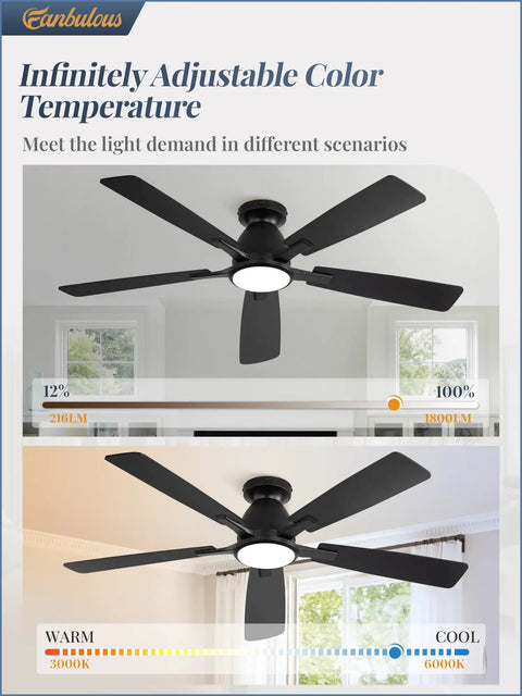 Smart Flush Mount 52 Inch Ceiling Fan With Lights Remote App Wall Switch Control 6 Speed Whisper Quiet Reversible Motor Dimmable 3CCT 20W LED Low Profile Black Finish For Bedroom Living Room Kitchen, showcasing adjustable color temperature from 3000K to 6000K in different lighting scenarios.