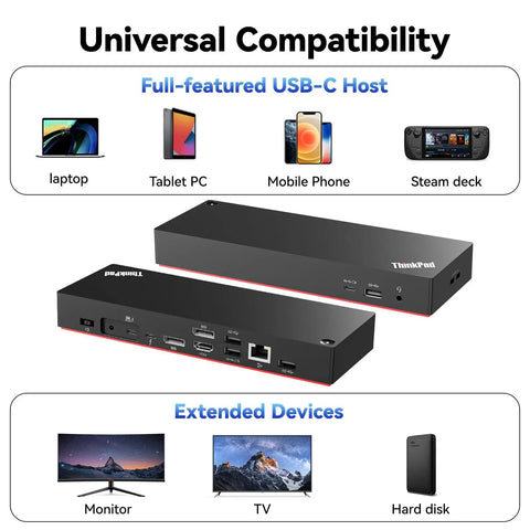 Image of the Rock Solid Thunderbolt 4 Docking Station For Laptops Drives Four 4K Monitors With Boss 230W Power Delivery, showcasing ports.