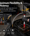Heavy Duty Manual Push Oil Pump Hand Crank Gear Transfer Dispenser For 5 Gallon Drums And Heavy Steel Pails No Sweat Engine Oil Liquid Extraction With 47 Inch Hose in use with 360° swivel and efficient oil flow.