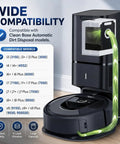 Image of a Roomba i series vacuum connected to a Clean Base with a list of compatible models displayed in the background.