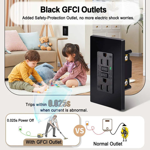 Black GFCI Outlet 15 Amp 2 Pack With LED Indicator Weather Resistant Ground Fault Circuit Interrupters 120V ETL Listed