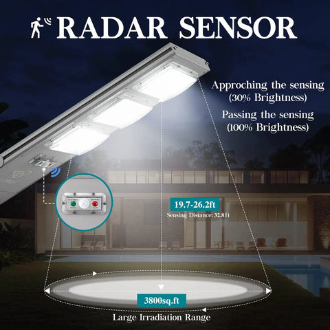 1500W Commercial Solar Street Light With Remote Control And Motion Sensor For Parking Lot Highway Garage Outdoor Flood Light Dusk To Dawn For Wall Or Pole Mount