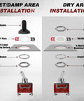 4 Pack SPST Toggle Switches On Off 12V DC 30A Heavy Duty Waterproof With Boot Cap Cover installation guide, wet and dry areas