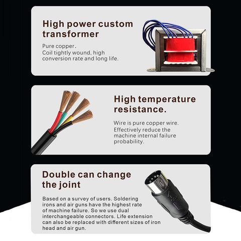 Components of LCD Display Hot Air Rework Station Workhorse with custom transformer, copper wire, and interchangeable connectors.