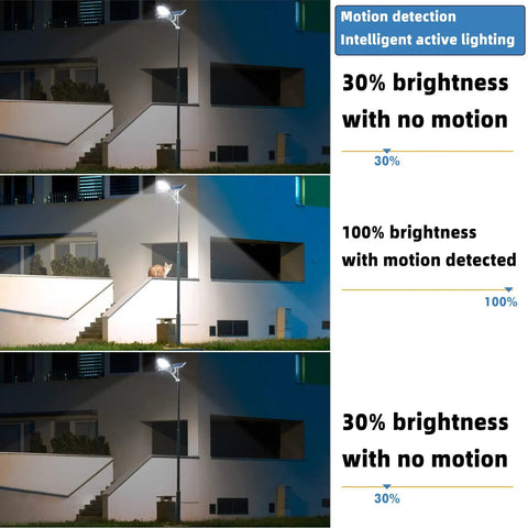 Solar Street Light For Driveways And Yards Super Bright Outdoor Lighting Waterproof And Solar Powered 11000mAh Battery No Wiring Needed Ideal For Barns And Remote Areas