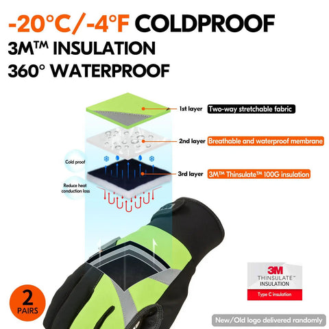 Diagram of 2 Pairs Winter Work Gloves With Thinsulate C100 Lined, showcasing insulation layers, waterproof and coldproof features.