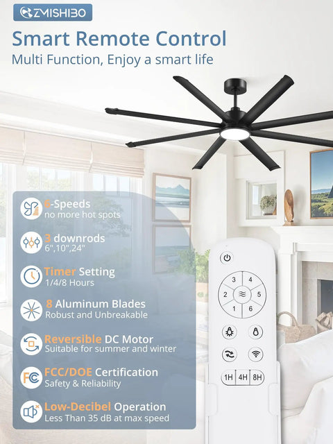 Smart remote and display features of 84 Inch Indoor Outdoor Ceiling Fan With Lights, Industrial Grade 8 Reversible Aluminum Blades