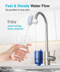 Faucet Filter Replacement Pack For PUR Plus Water Filters RF-9999 installed on kitchen faucet, showing water flowing into a glass