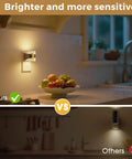 Chill Vibes Led Night Light Plug In Wall With Adjustable Color Temp illuminates kitchen, showcasing a classy bubble glass design.
