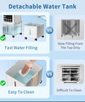 Comparison of Rapid Cool Portable Evaporative AC Unit With Removable 2.6 Gallon Water Tank showing fast fill and easy clean features
