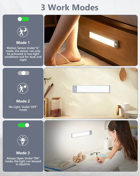 35 LED Under Cabinet Lights Wireless Motion Sensor With 3 Color Temperatures USB C Rechargeable showing work modes