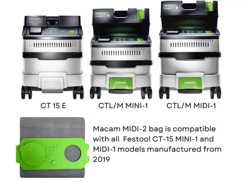 Reusable Dust Bag For Festool Midi CT 15 E And CT 25 HEPA Dust Extractors MIDI New Style Compatible Vacuum Part shown with vacuums